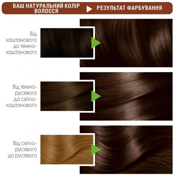 Крем-фарба для волосся Garnier Color Naturals 3.3 теплий шоколад