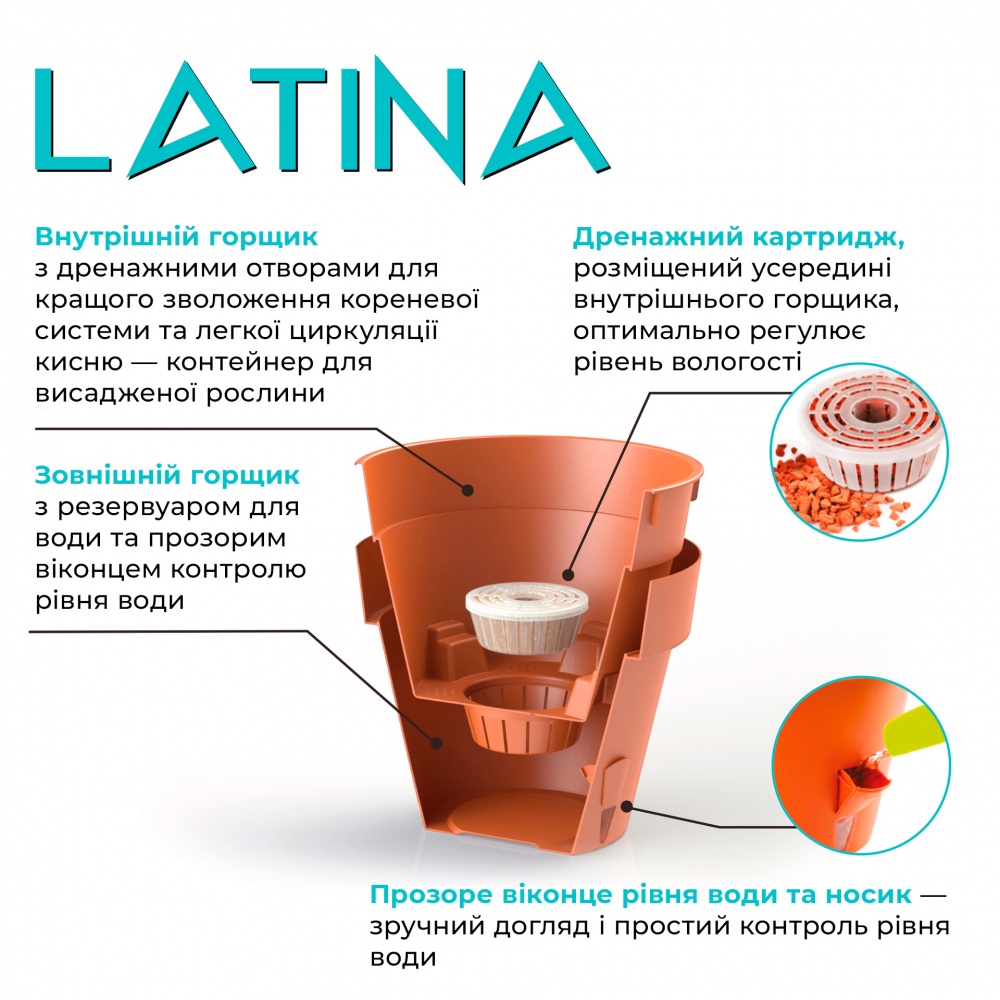 Вазон пластиковый пластик Latina з картриджем круглый кремовый 9,1 л (2023049)