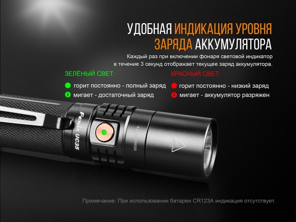 Ліхтарик Fenix ручний тактичний UC35 V20 CREE XP-L HI V3, 1000лм
