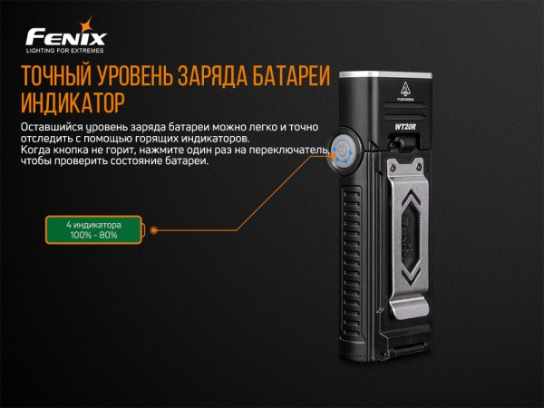 Фонарь Fenix РУЧНОЙ ИНДУСТРИАЛЬНЫЙ WT20R