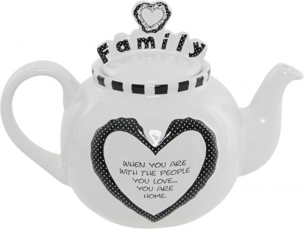 Статуэтка Чайник Семья 4004453