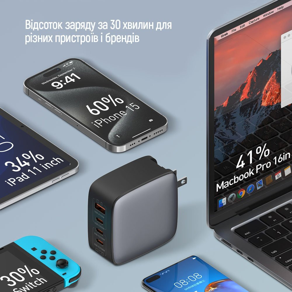Сетевое зарядное устройство ColorWay Power Delivery GaN (USB-A + 3USB TYPE-C) (100W)