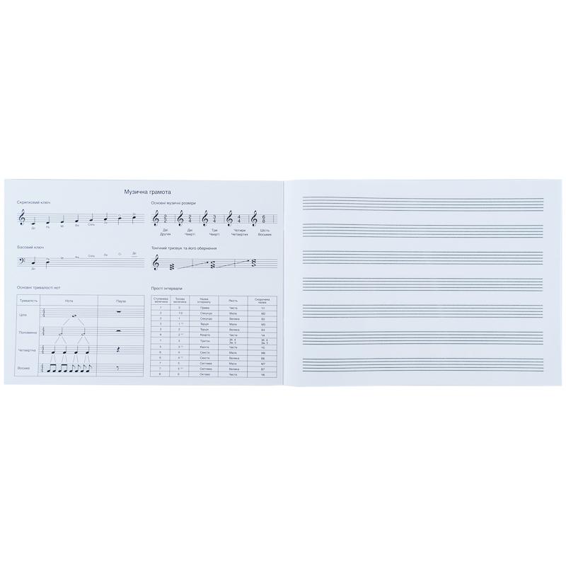 Тетрадь для нот А5 20 листов Headphones K24-405 KITE