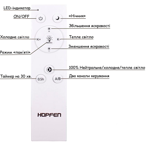 Люстра світлодіодна Hopfen Vortex з пультом ДК 100 Вт білий 