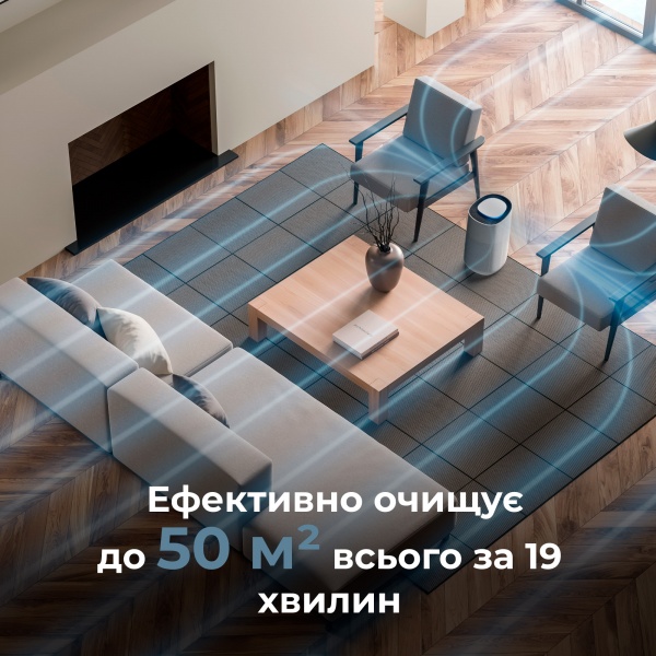 Очиститель воздуха AENO AP1S (AAP0001S)