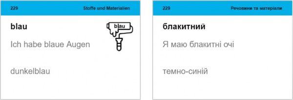 Картки для вивчення німецьких слів «А1 для початківців 500 шт.» 978-966-97738-2-1