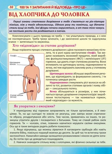 Книга Алина Котка «100 та 1 запитання й відповідь про це/у» 978-966-9369-12-3