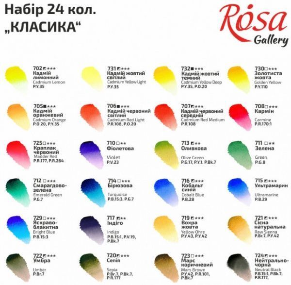 Набір акварельних фарб Класика 24 кольори кювета 2,5 мл 340124 ROSA Gallery