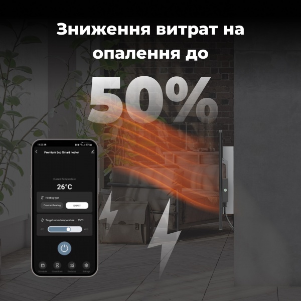Панель тепловая AENO Premium Eco Smart GH2S Black (700 Вт)