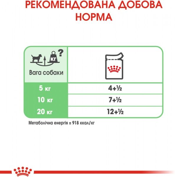 Консерва Royal Canin для собак DIGESTIVE CARE LOAF (Ол Сайзес Дайджестів Кер), пауч, 85 г