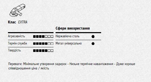 Круг отрезной по металлу Klingspor A24 Extra  125x1,0x22,2 мм 10325