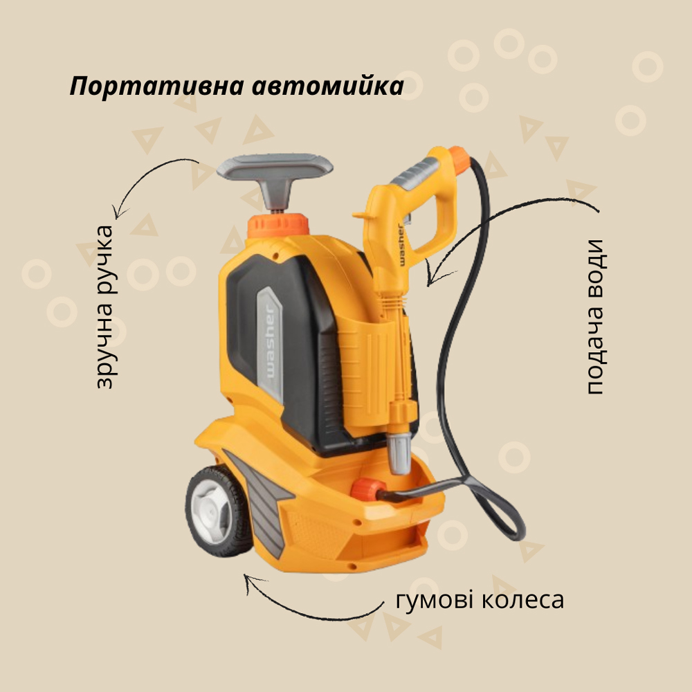 Набор инструментов OTAMANKO Портативная автомойка 532.01.49