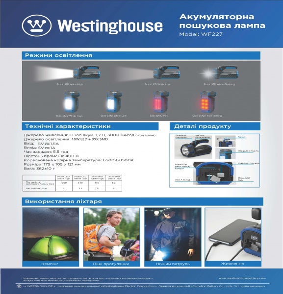 Фонарь поисковый Westinghouse WF227-CB 10W LED с функцией Power Bank черный с синим