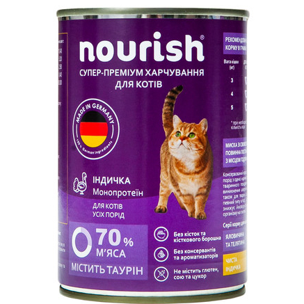 Консерва для взрослых кошек с чувствительным пищеварением Nourish Мясо индейки