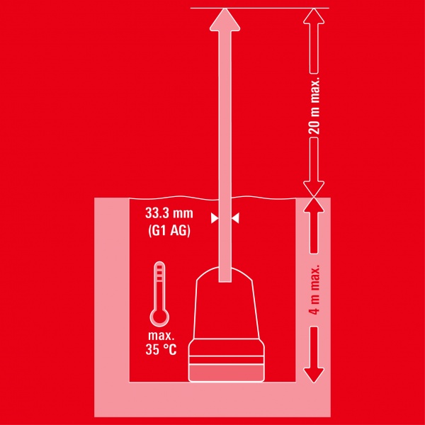 Насос Einhell GE-PP 18 Li - Solo 4170429 