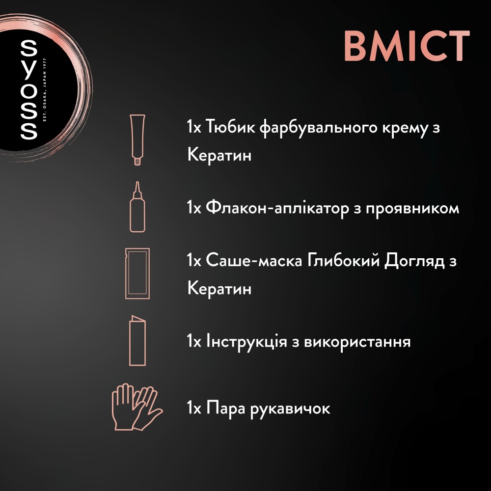 Фарба для волосся SYOSS Permanent Coloration 7-1 насичений русявий 115 мл