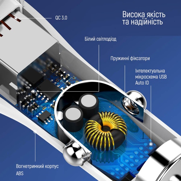 Автомобильное зарядное устройство ColorWay 2USB Quick Charge 3.0 (36W) белый 