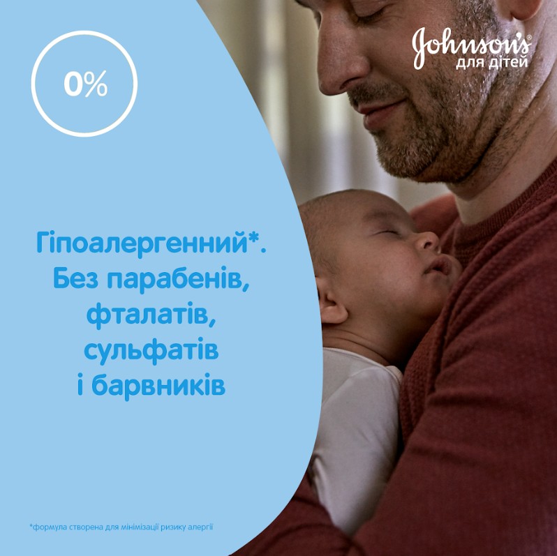 Пена для купания Johnson's Baby 500 мл (908167++)