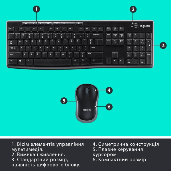 Комплект клавіатура та миша Logitech Wireless Desktop MK270 - EER - US International (L920-004508) 