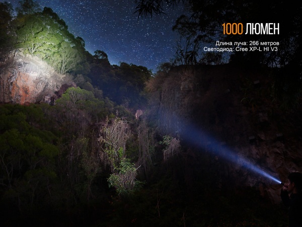 Ліхтарик Fenix ручний тактичний UC35 V20 CREE XP-L HI V3, 1000лм