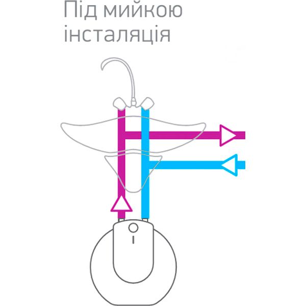 Бойлер TESY GCU 1520 L52 RC 