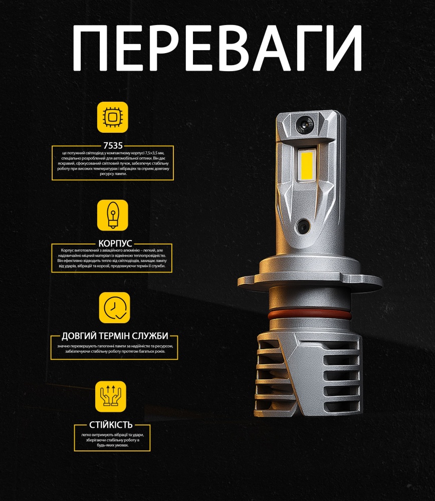 Автолампа світлодіодна PULSO H7 27 Вт 2 шт.(M6-H7 (80))