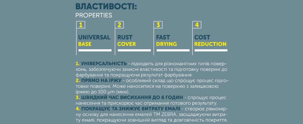 Ґрунт універсальний ZEBRA Prof 010P Білий мат 2,5кг