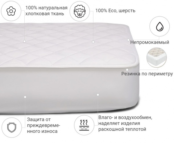 Наматрасник MirSon Стандарт Natural Line Wollen 960 водонепроницаемый с резинкой по периметру 26х180x200 см 2200000839657 