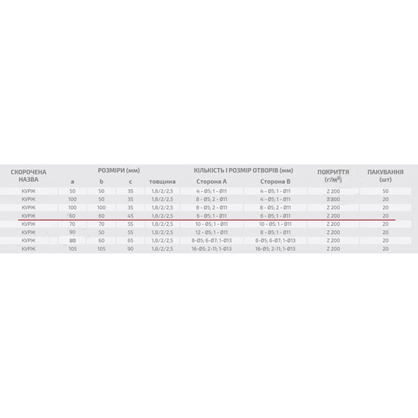 Кутник посилений Profstal рівносторонній 60x60x45 мм 2 мм