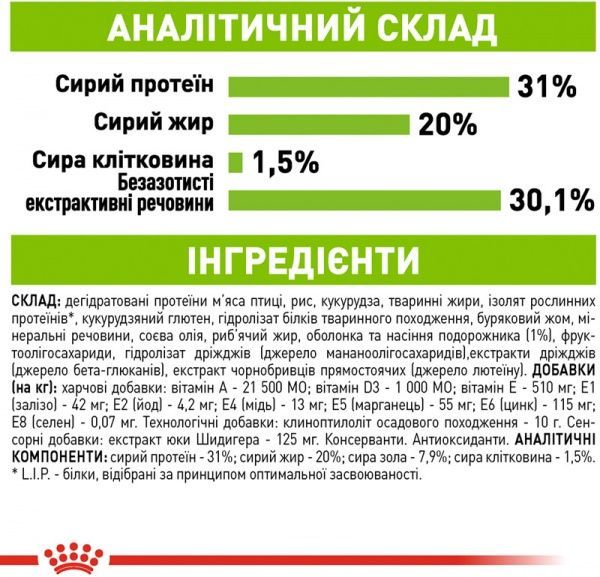 Корм Royal Canin для цуценят X-SMALL PUPPY 1,5 кг