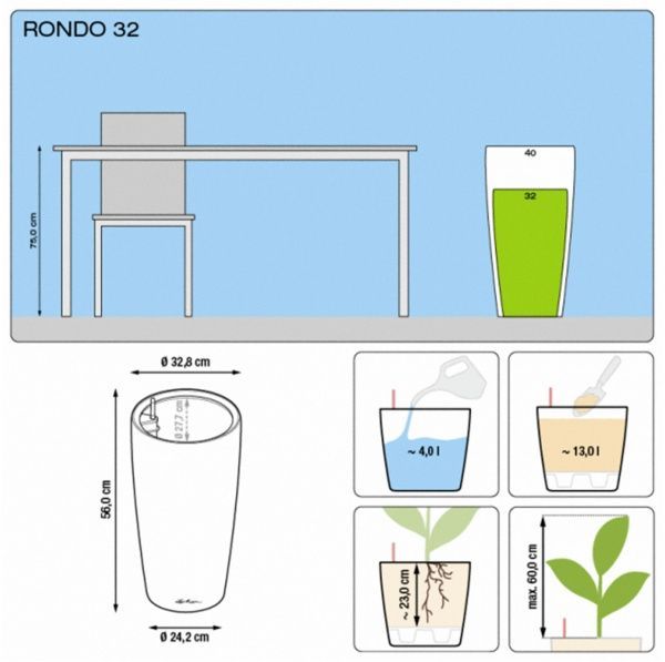 Вазон пластиковый Lechuza Rondo 32 круглый 60,2л белый (15780) 