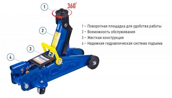 Домкрат гидравлический подкатной IRON HAND IH-125300DP 2 т