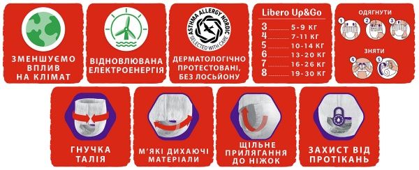 Підгузки-трусики Libero Up&Go 8 19-30 кг 28 шт.