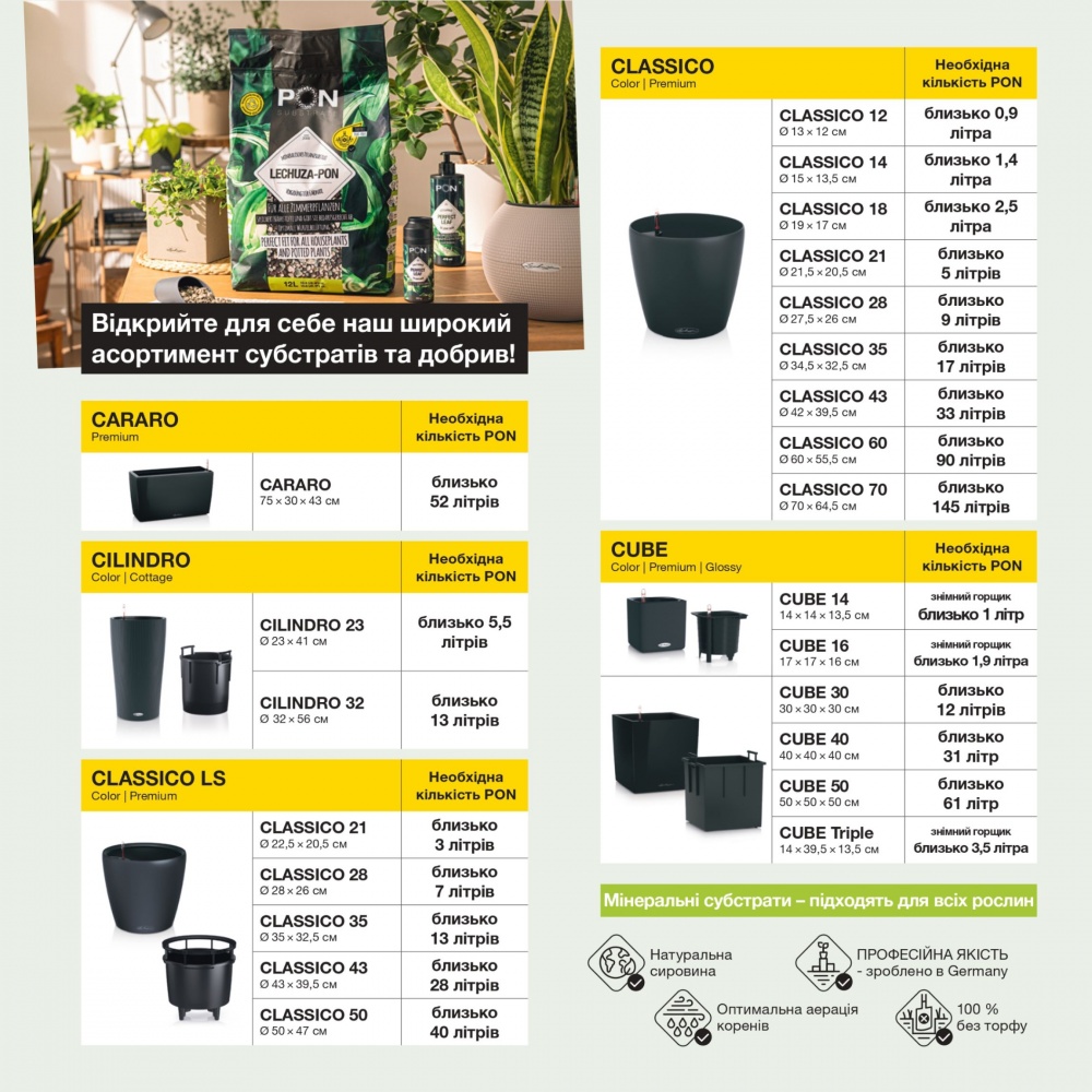 Субстрат Lechuza CACTUSPON 3 л