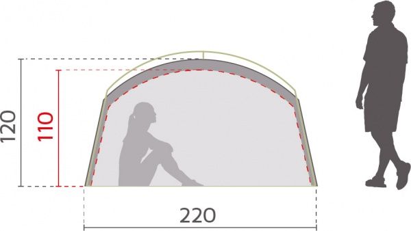 Намет McKinley Escape 40.3 289483-784