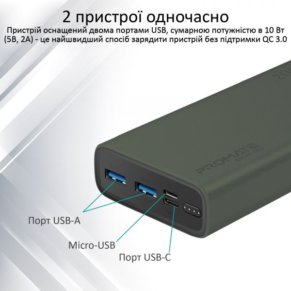Зовнішній акумулятор (Powerbank) Promate Bolt-20 10Вт 2xUSB 20000 mAh green (bolt-20.midnightgreen) 