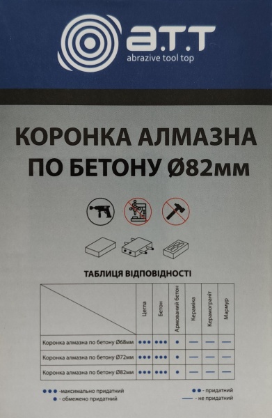Коронка алмазна A.T.T. по бетону SDS-plus 82 мм