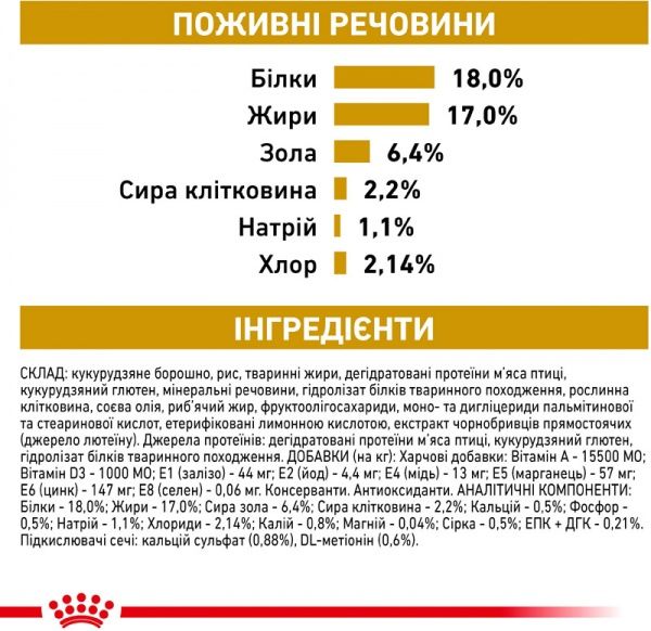 Корм для собак URINARY CANINE (Урінарі Канін), 2 кг