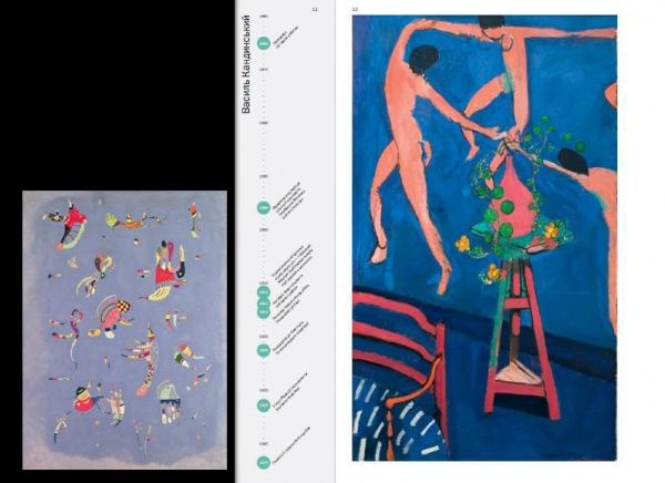 Книга Марк Гетлейн «Арт-візіонери» 978-966-9427-79-3