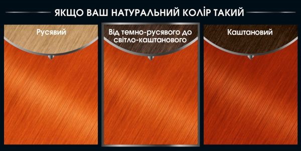 Фарба для волосся Garnier Olia 7.40 яскравий мідний