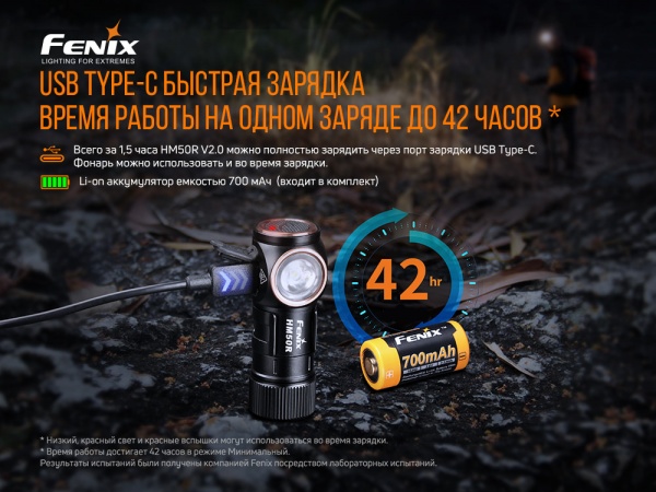 Ліхтарик на голову Fenix тактичний HM50R V2.0 700лм