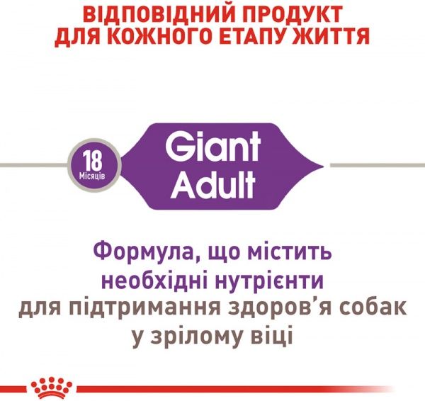 Корм Royal Canin для собак GIANT ADULT 4 кг
