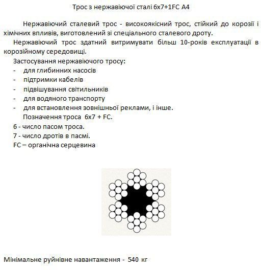 Трос нержавіючий 3 мм 6х7+1FC 10 пог.м.