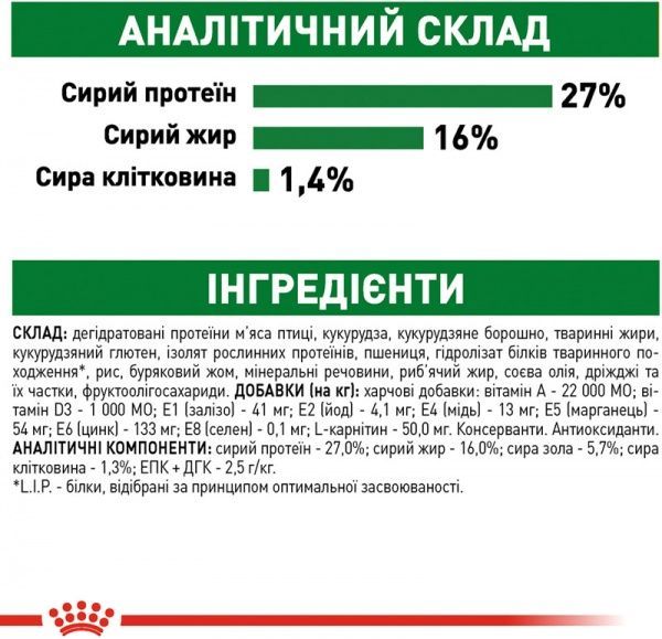 Корм Royal Canin для собак MINI ADULT (Міні Едалт), 4 кг