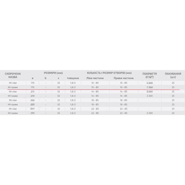 Крепление для стропил правое Профсталь 32х170х1,8