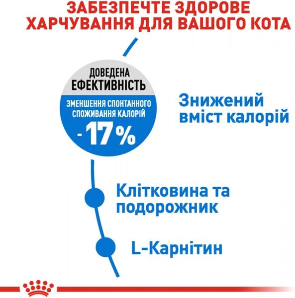 Корм Royal Canin Light Weight Care 400 г