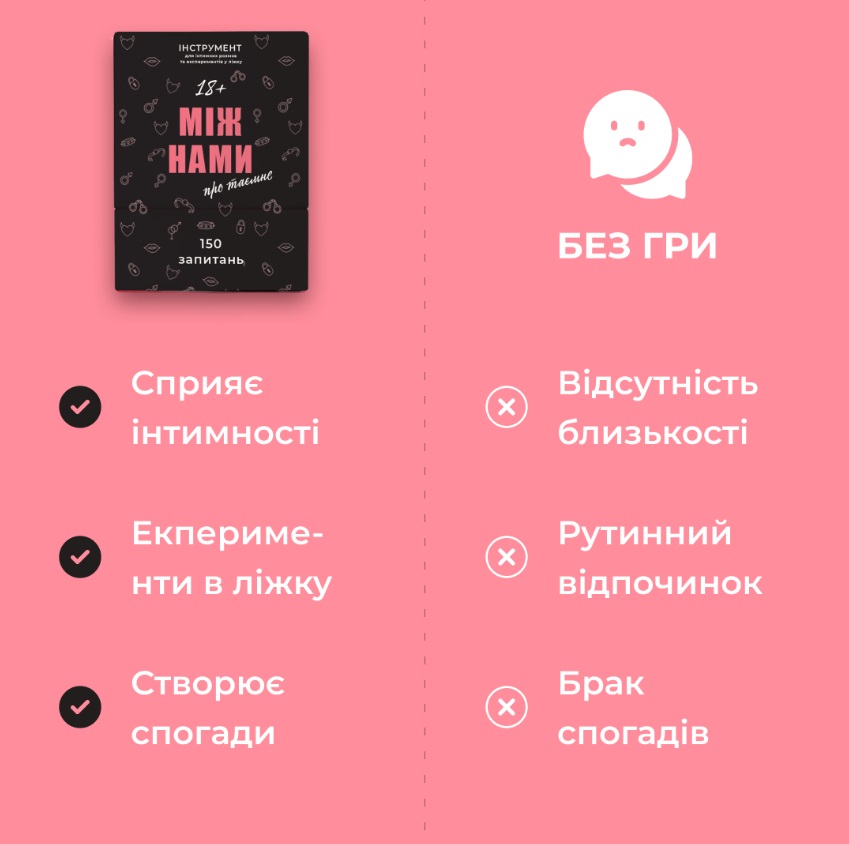 Игра настольная Memo Games