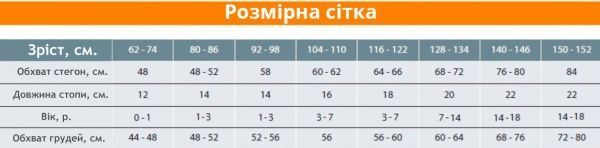 Леггинсы Conte-Kids Sof-Tiki 000 13С-82СП р.128-134 темно-синий 