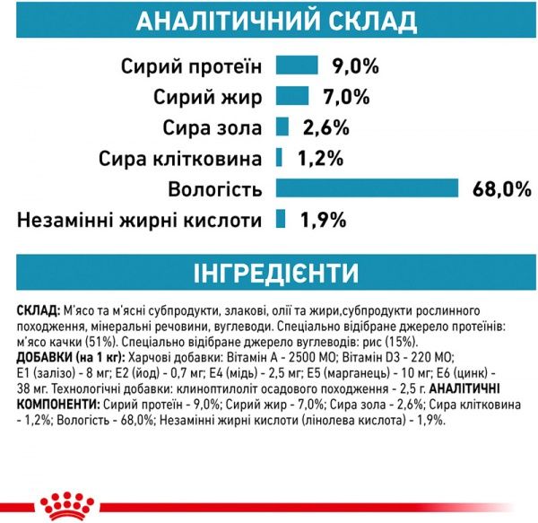 Корм для собак SENSITIVITY CONTROL DUCK (Сенсітівіті Контрол Дак & Райс Канін), банка, 420 г