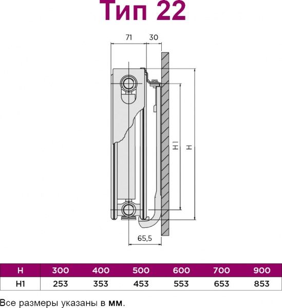 Радіатор сталевий QRL / Quinn Integrale V22 300x800 мм 1110 Вт